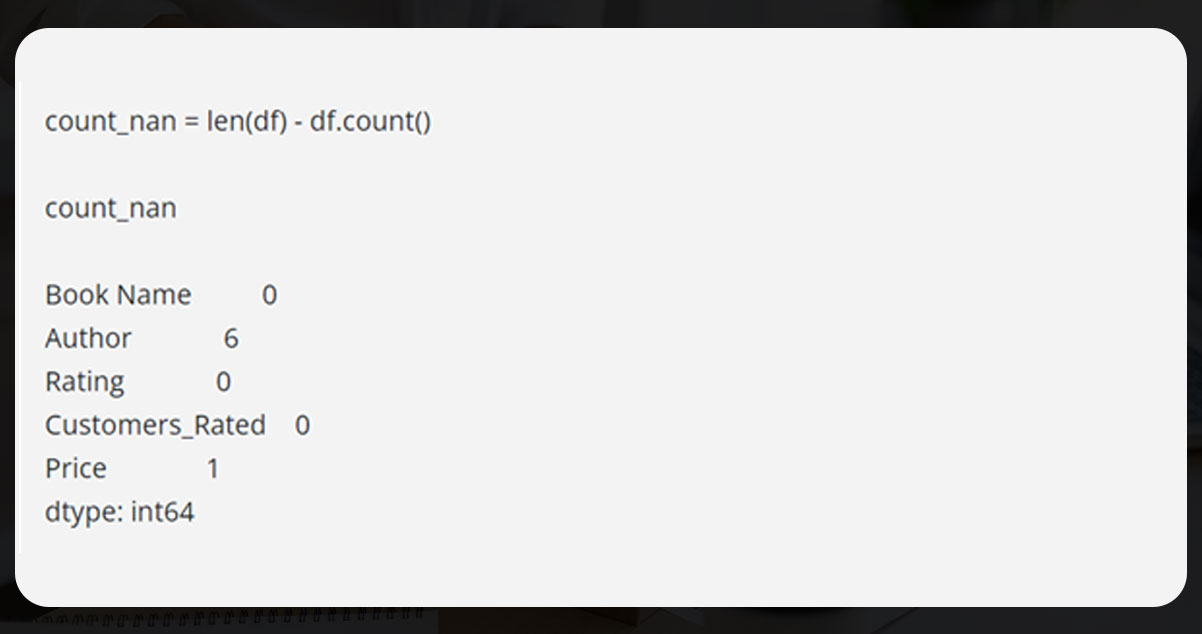 Now,-count-the-total-number-of-NaNs-within-the-data-frame..jpg